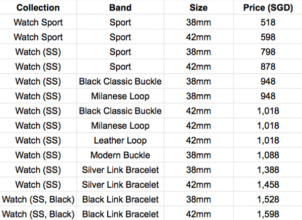 Apple-Watch-SGD-prices
